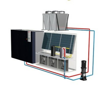 Präzisionsklimaschrank mit wassergekühltem System